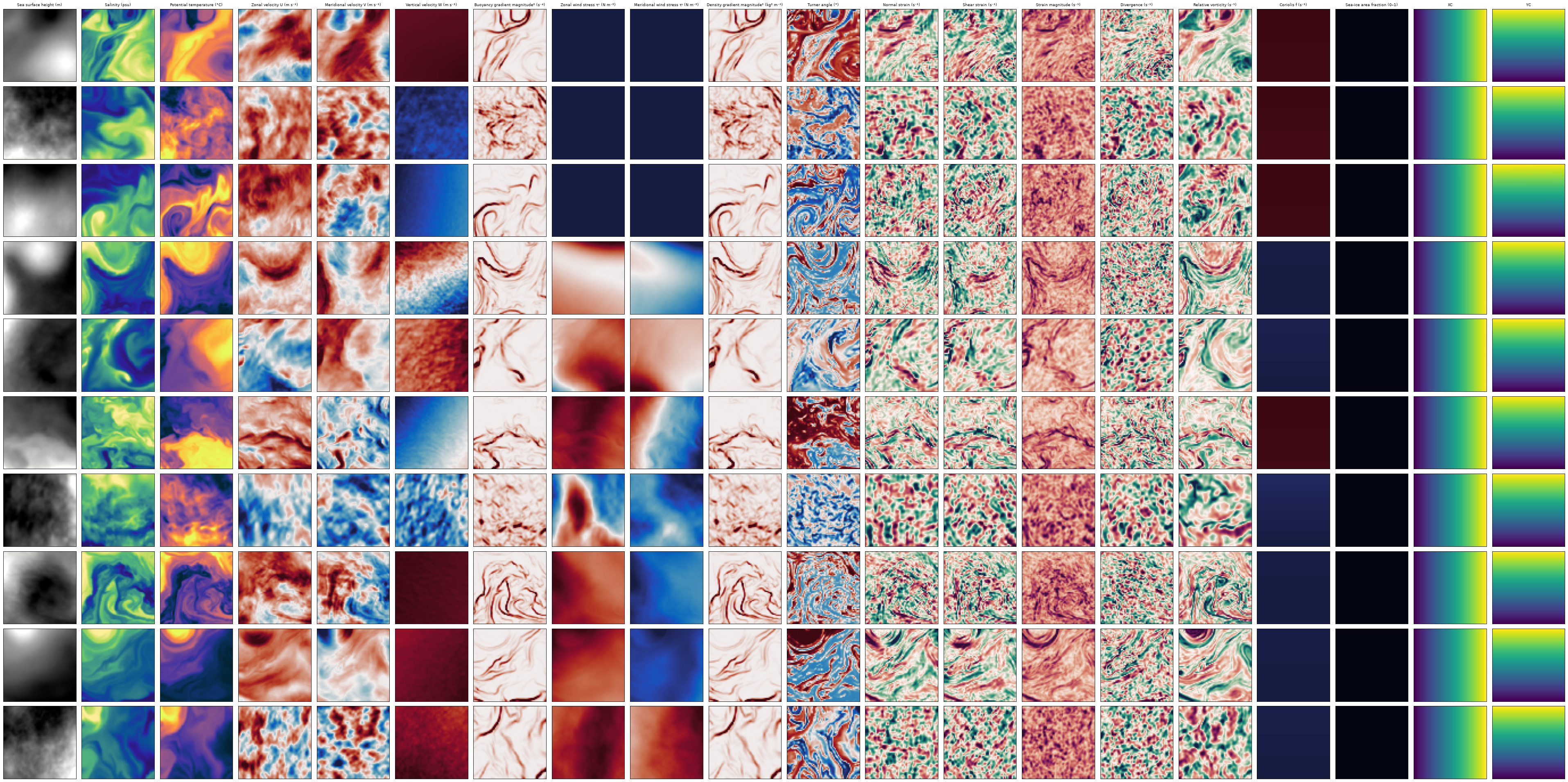 Example cutouts