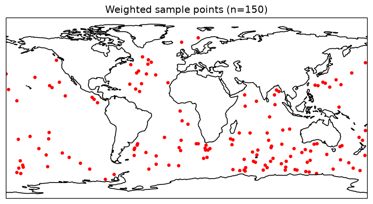 weighted_sample_points.png